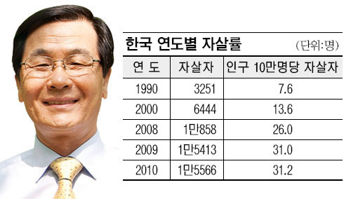 네티즌을 위한 알기 쉬운 기독교 (37) 기사의 사진