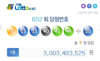 652회 로또 1등 5명… 각 30억 348만원씩 기사의 사진