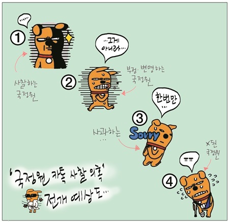 사진이 안보일 때는: 우측 클릭, 사진보기 클릭 OK| 작성처:Daum Cafe/한국네티즌본부