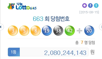 제 633회 로또 1등 7명… 각 20억 8000만원씩 기사의 사진