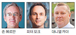 [위기의 폭스바겐] 어떻게 밝혀졌나… 3년 전부터 의혹 제기 2000㎞ 주행해 검증 기사의 사진