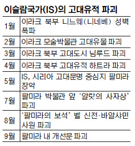 IS, ȹ̶  ġ   л졯  