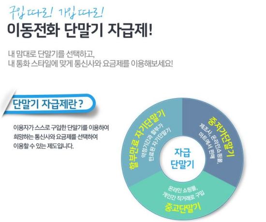 [친절한 쿡기자] “지금까지 더 낸 전화요금 어떡합니까?” 단말기자급제 ‘멘붕’ 기사의 사진