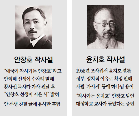 애국가 작사가, 두 크리스천 중 누구?… 서울신대, 애국가 작사가 규명 맞장 토론 기사의 사진