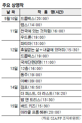 이 시대 힘겨운 삶 위로… 주옥같은 영화 한자리에 기사의 사진