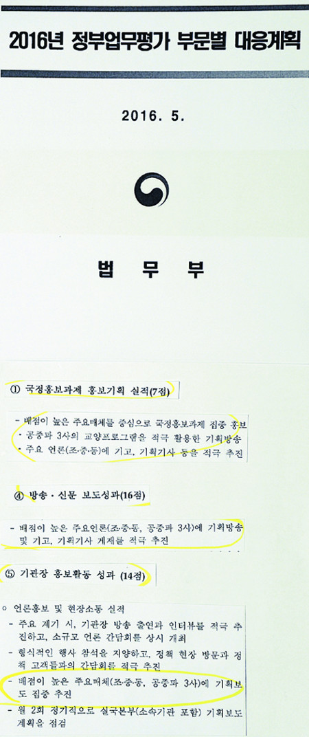 [단독] 법무부, 언론사 점수 매겨 차별 대응… 국민일보, 내부 지시문건 입수 기사의 사진