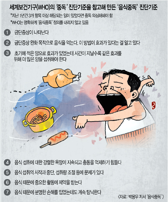 초콜릿에 마라톤에… 스트레스 피하려다 ‘행동 중독’된 현대인들 기사의 사진