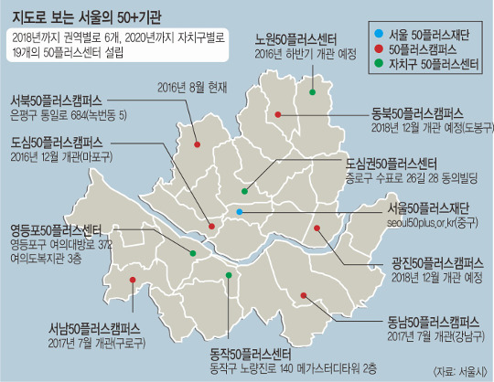 “50세 이후 ‘제2 인생’ 설계 이렇게 하세요” 기사의 사진