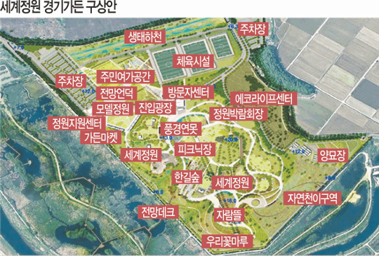 정원가든 이미지