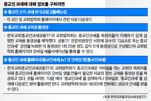 시행 첫해 ‘숨고르기’였다면 내년은 본 라운드 시작 기사의 사진