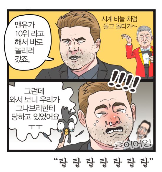 한컷 국축만화 닭장 안에서 벌어진 대참사 국민일보