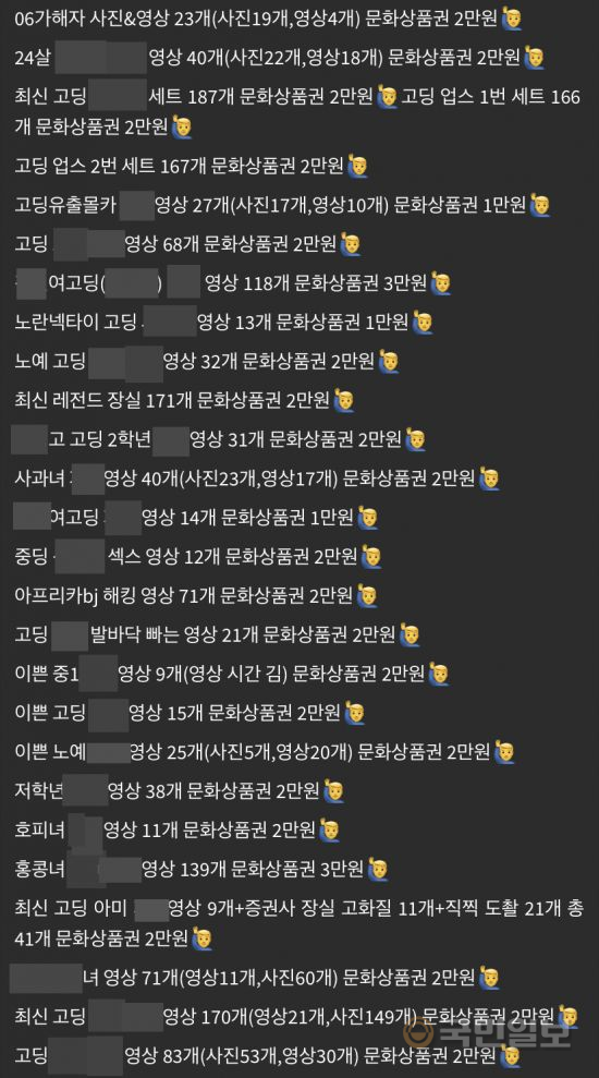 텀블러 고딩 