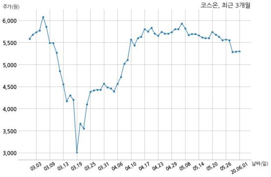 법인이든바이오 이미지