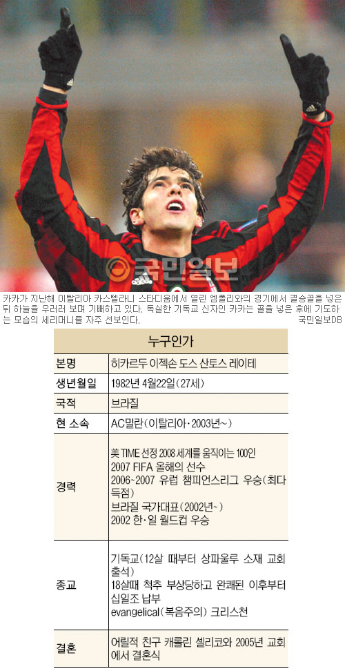 '카카' AC밀란·맨체스터 시티 '카카' Ac밀란·맨체스터 시티