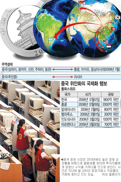 [중국경제 어디로 가나] 위안화 무역결제 확대… 국제 기축통화로 키운다  