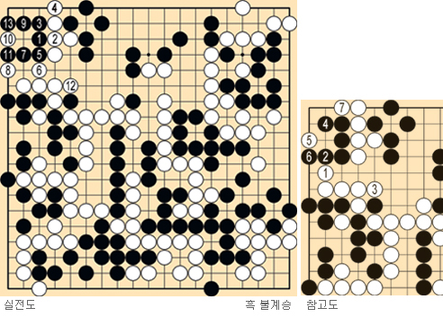 [̿ ¦ Ѽ] ڻ񱺸  L 4  K 3  