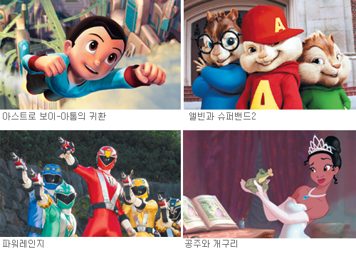 겨울방학 맞은 극장가 한파 녹이는 '애니' 열풍 - 국민일보