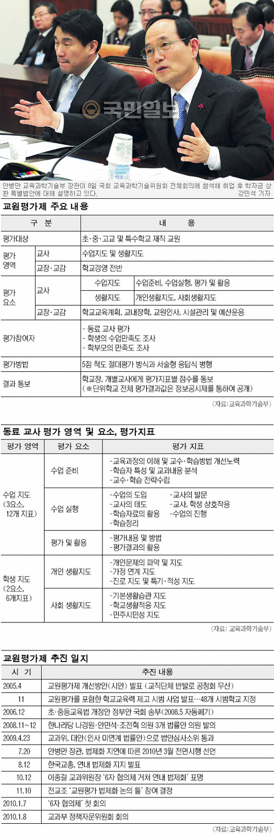 [  ǳ] µ  70 ס 尨   