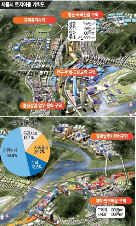 [  ] ߽ɺ  Ʋ ׹١   350 롤KAIST ġ  