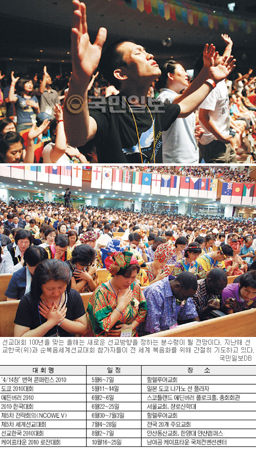 輱ȸ  2010 ֿ ȸ 100  š   