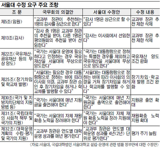 룬 Ұ  ֡   