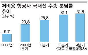  װ ڡ 롦 ° þ    