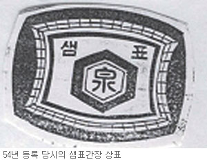 국내 기업 최장수 상표는?… 샘표간장·무궁화표 밀가루·진로소주  