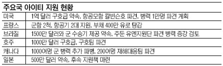 Ƽ    Ȯ롦 뱹 ̸  