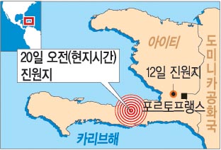 [Ƽ  ]  Ը 6.1   