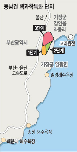 기장군에 1조 6000억 들여 ‘동남권 핵과학특화단지’  
