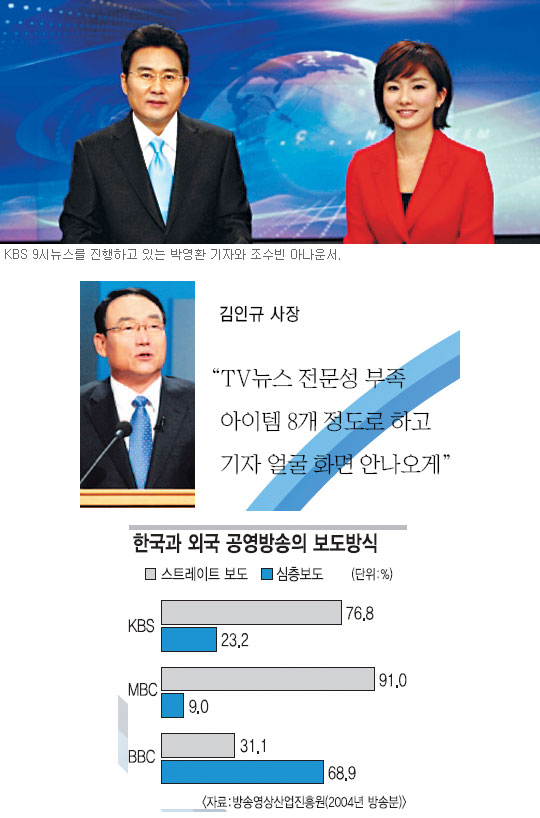 KBS   ߡ  NHK ġŷ     