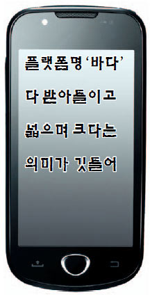Ʈ ̸ 翬 ִ  