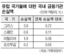 ̹  ⡯ 溸 츮 츲   