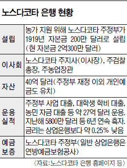 CD⡤   ǳ ࡦ ڸ 뽺Ÿ   