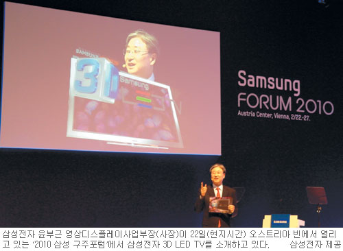 Ｚ 3D LED TV,     