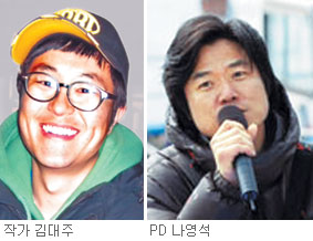 PD۰鵵 TV ȭΡ Ƽ 츮ڡ   о  