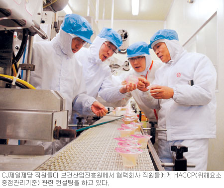 [Բ  濵-CJ]  » HACCP    