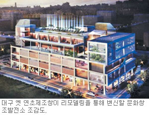대구 도심에 흉물로 방치됐던 옛 연초제조창… 문화예술 창작공간 탈바꿈  