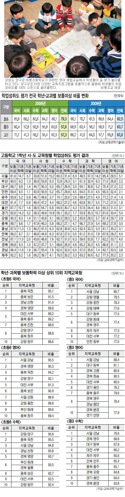 [о뵵  ] ʡߡ з ޽塦     