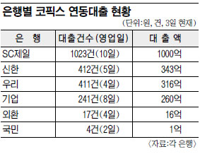 ô㺸 Ƚ 뼼  길 2000   