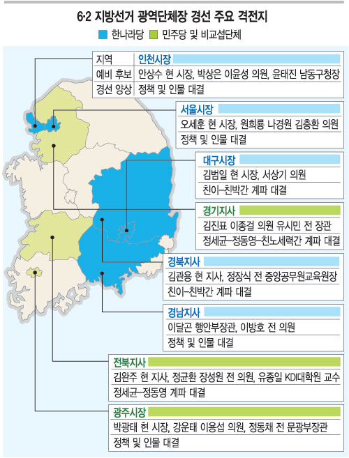 본선보다 치열한 경선 격전지… 텃밭 영호남은 예선이 결승전 ‘사생결단 계파 대결’  