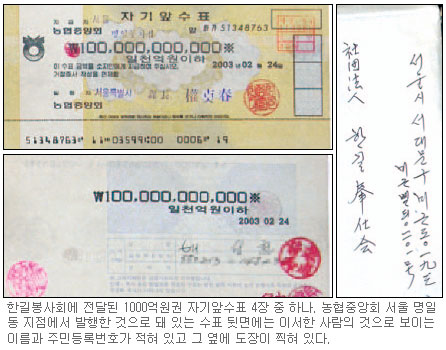  ü 1000 ǥ 4塯 ޵ƴµǥ? ǥ?  