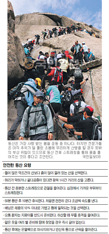 봄철 등산·골프, 자칫하면 큰코 다칠 수도  