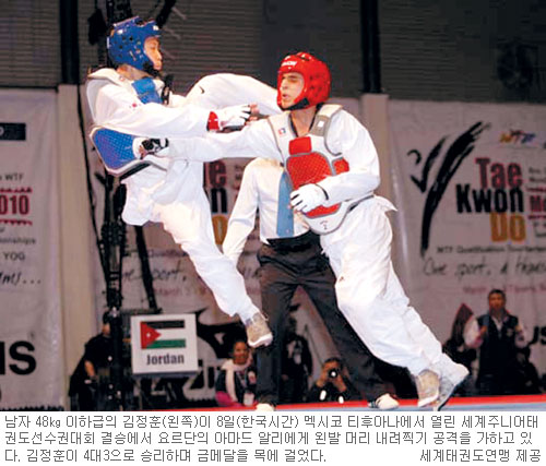 태권도 상대공격 차단 ‘견제발’ 기술 한국선 금지… 국제대회선 허용  