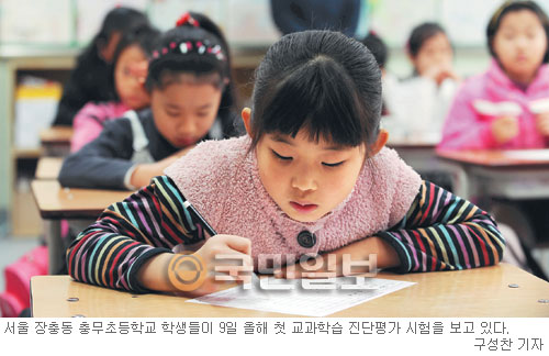 初·中 진단평가 대규모 거부사태 없었다  