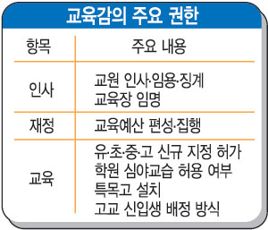 [м] ,  λ硤     