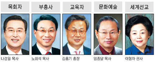 제7회 ‘메달리온 상’ 수상자 발표  