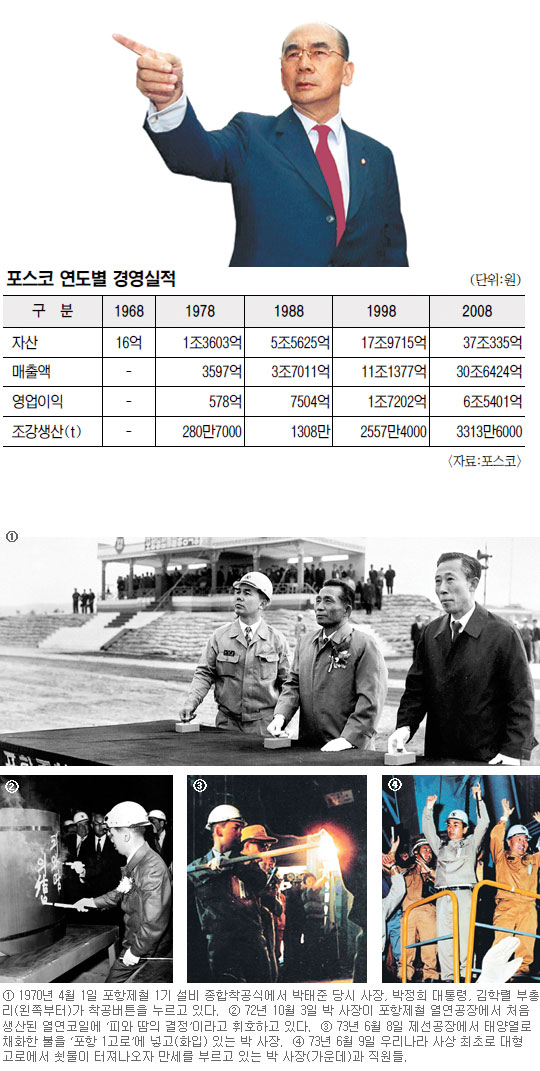 [힘！ CEO 리더십-박태준 포스코 명예회장] ‘우향우 정신’으로 제철보국 일군 ‘한국의 카네기’  