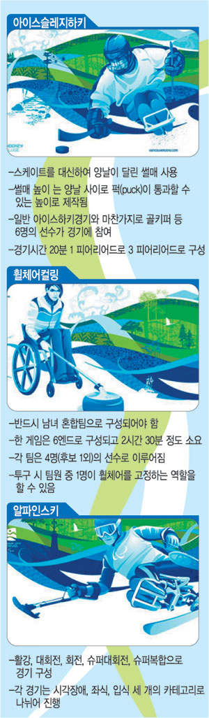 일본 꺾은 휠체어컬링팀 “금메달까지도 간다”  
