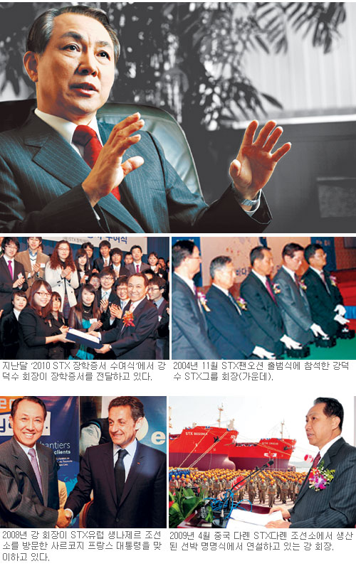 [ CEO -(10)  ȭ,  STX ȸ]   ӡ ׷ 迡 ౺  